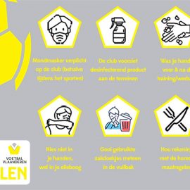 Richtlijnen corona Richtlijnen corona