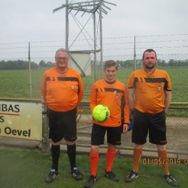 Even achterom kijken…